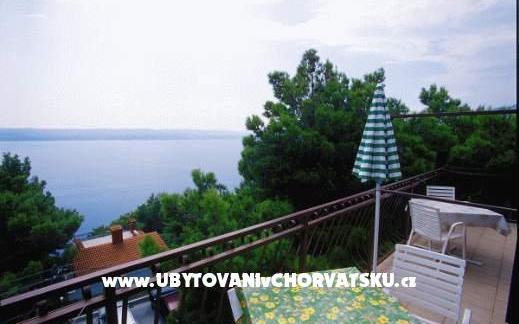 Appartamenti Buljan – Alloggio Omis Croazia