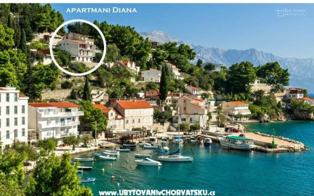 Appartamenti Diana – Alloggio Omis Croazia