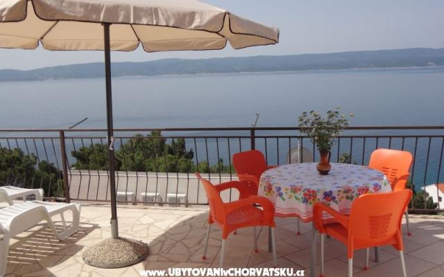 Appartamento Lucijan – Alloggio Omis Croazia