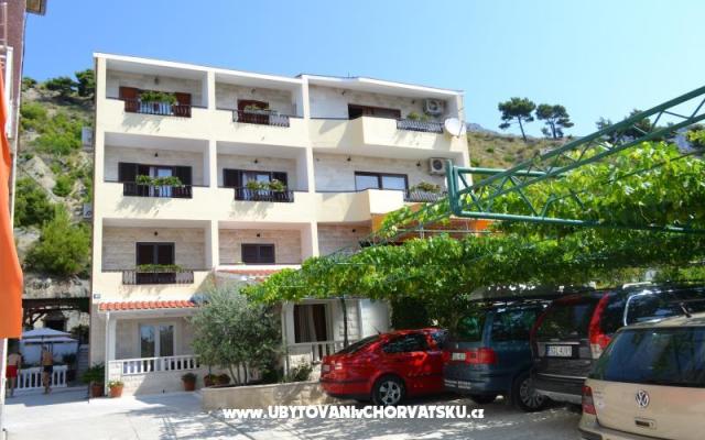 Appartamenti Karlo – Alloggio Omis Croazia
