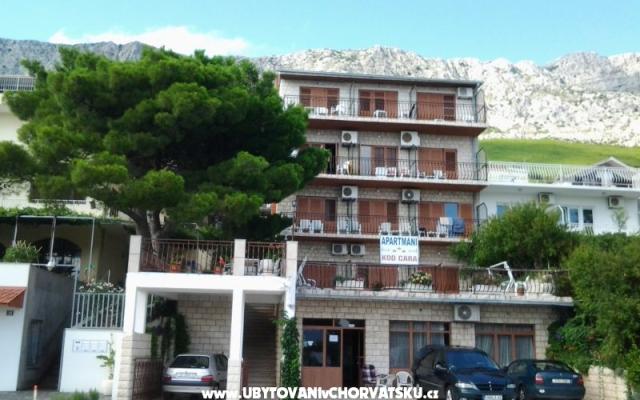 apartmani Kod cara – Alloggio Omis Croazia