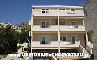 Appartamenti Mate – Alloggio Omis Croazia