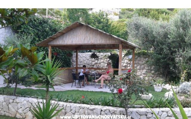 Appartamenti Perić – Alloggio Omis Croazia