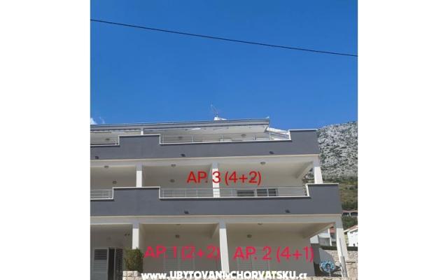 Appartamenti Pero Mimica – Alloggio Omis Croazia