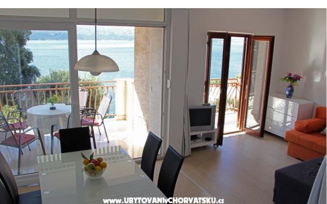 Appartamenti Tice – Alloggio Omis Croazia