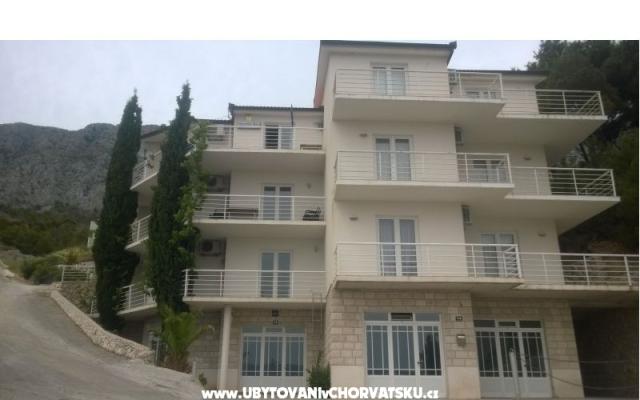 Appartamentoy Mile – Alloggio Omis Croazia