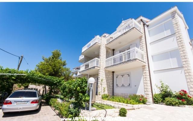 Appartamenti Helvetia – Alloggio Omis Croazia