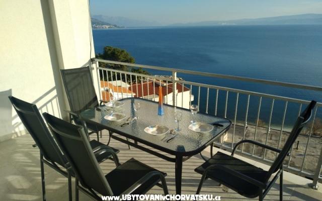 Appartamenti Mušac – Alloggio Omis Croazia