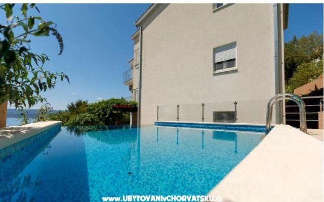 Appartamenti Sara &amp; Nina – Alloggio Omis Croazia