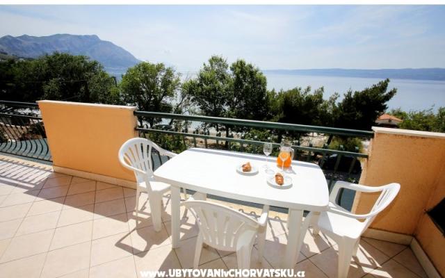 Appartamenti Villa Dalmas  – Alloggio Omis Croazia