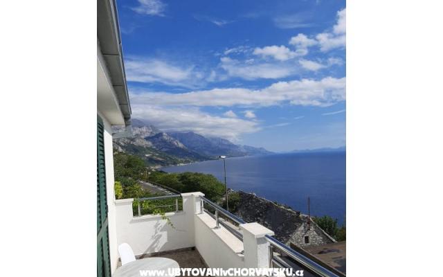Case vacanza Leptirić – Alloggio Omis Croazia