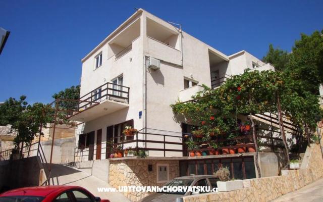 Appartamenti Lojosko – Alloggio Omis Croazia