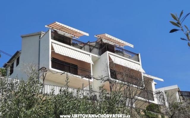 Mioč apartments – Alloggio Omis Croazia