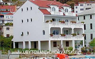 Villa Kristijan – Alloggio Omis Croazia