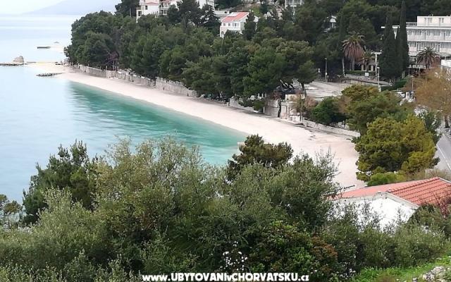 Novi apartmani Petar – Alloggio Omis Croazia