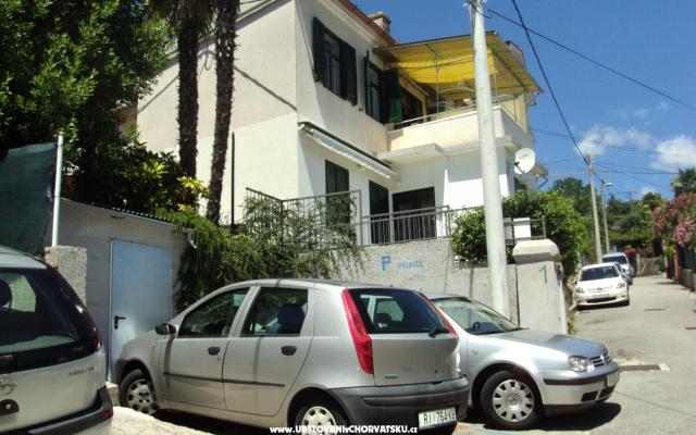 Appartamenti Kuzmanić – Alloggio Opatija Croazia