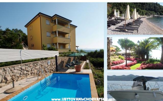 Appartamenti Jakov – Alloggio Opatija Croazia