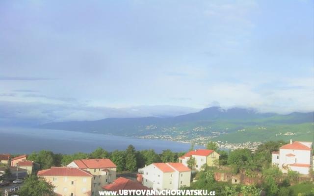 Appartamenti Oskar – Alloggio Opatija Croazia