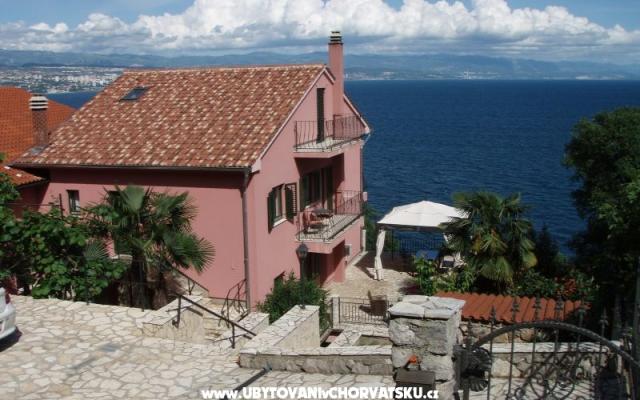 Casa Belveder – Alloggio Opatija Croazia
