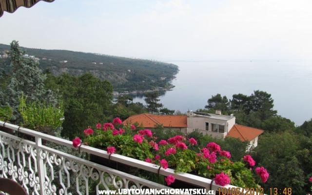 Tomy – Alloggio Opatija Croazia