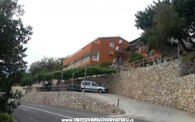 Appartamenti Izabela – Alloggio Orebic Croazia