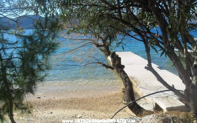 Appartamenti surf in Viganj – Alloggio Orebic Croazia