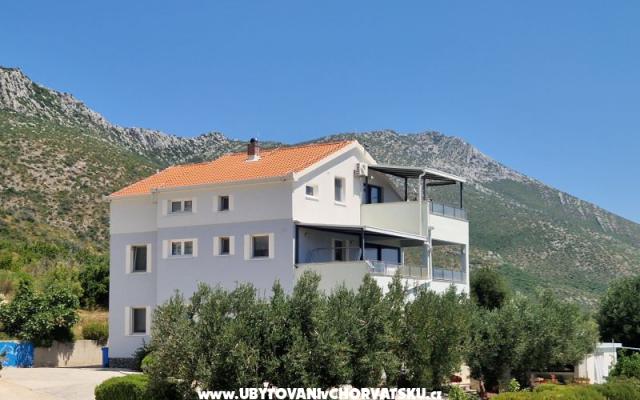 Sea Forever Appartamenti – Alloggio Orebic Croazia