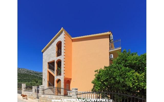 Villa Mirela – Alloggio Orebic Croazia