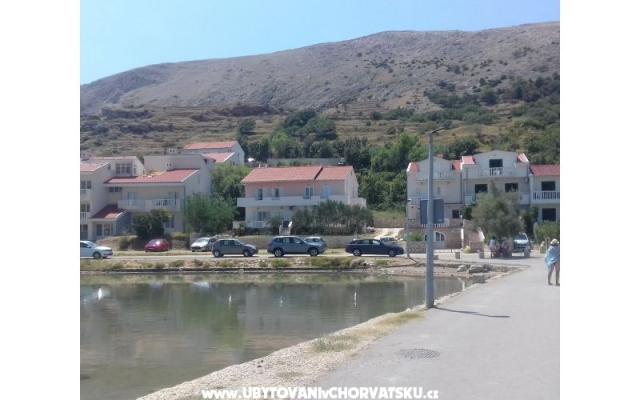 Appartamenti RIA 2 – Alloggio Isola di Pag Croazia