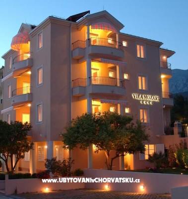 Villa Mozart – Alloggio Podgora Croazia