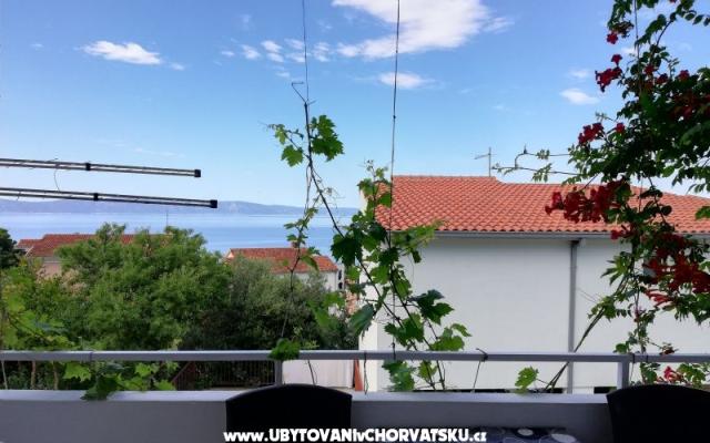 Appartamento Neven – Alloggio Podgora Croazia