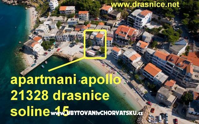 Appartamenti Apollo – Alloggio Podgora Croazia