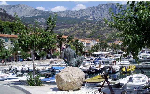 Appartamenti Jadranka – Alloggio Podgora Croazia