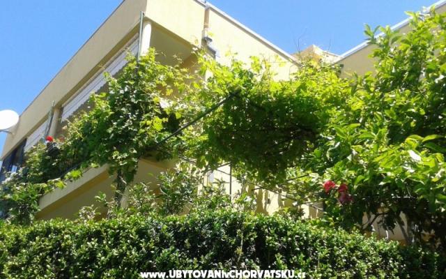 Villa Buvinic – Alloggio Podgora Croazia