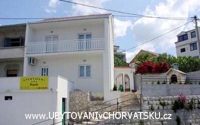 Appartamenti Franić – Alloggio Podstrana Croazia