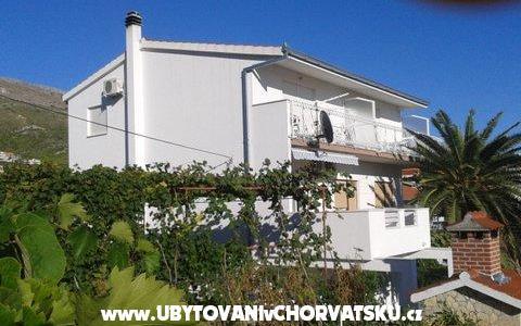 Appartamenti Nika – Alloggio Podstrana Croazia