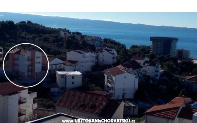 Appartamenti Šolić – Alloggio Podstrana Croazia