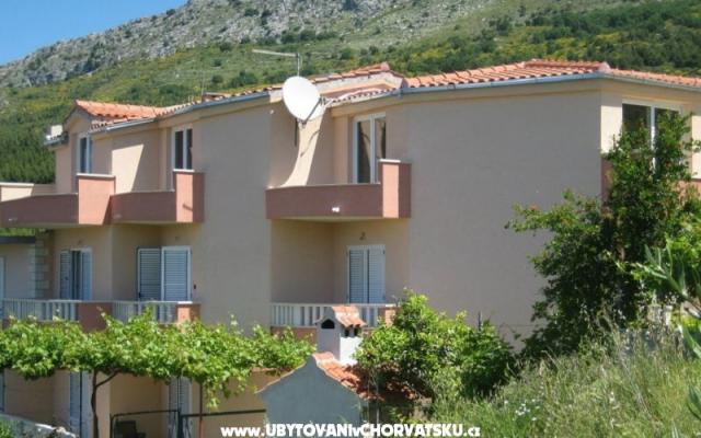 Panorama Appartamenti – Alloggio Podstrana Croazia