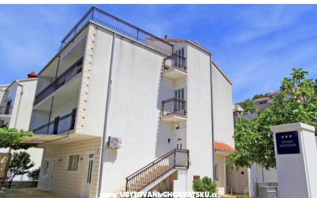 Villa Veronika – Alloggio Podstrana Croazia