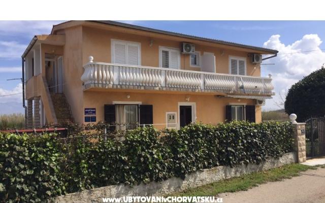 Appartamenti Lolo – Alloggio Privlaka Croazia