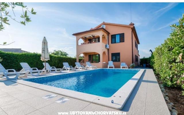 Casa Tommy – Alloggio Pola Croazia