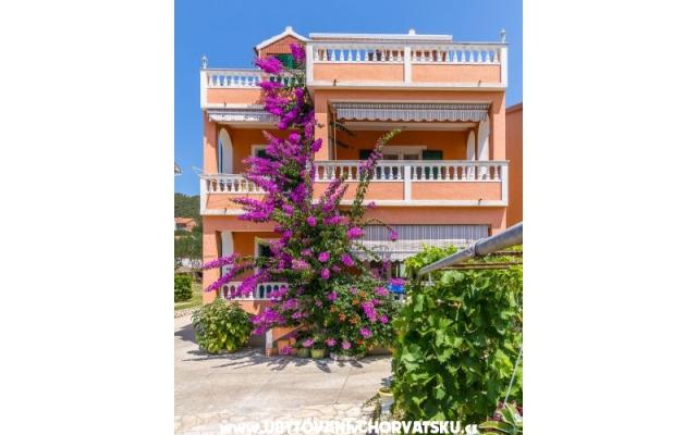 Appartamenti Andela – Alloggio Isola di Rab Croazia