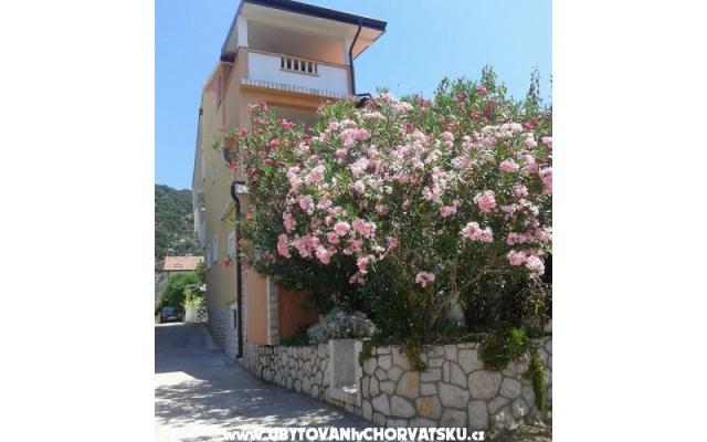 Appartamenti Hotić – Alloggio Isola di Rab Croazia