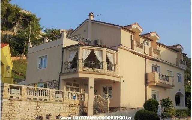 Appartamenti Mira i Nikolina Jaška – Alloggio Isola di Rab Croazia