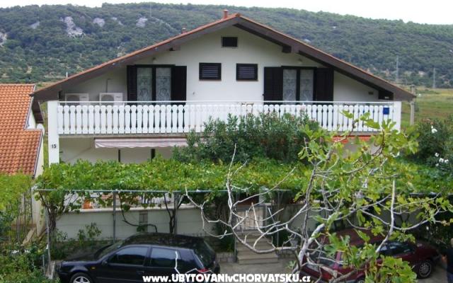 Appartamenti Ruža – Alloggio Isola di Rab Croazia