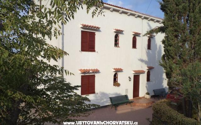 Appartamenti Villa Adriana – Alloggio Isola di Rab Croazia