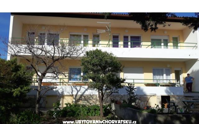 Camere Jadra – Alloggio Isola di Rab Croazia