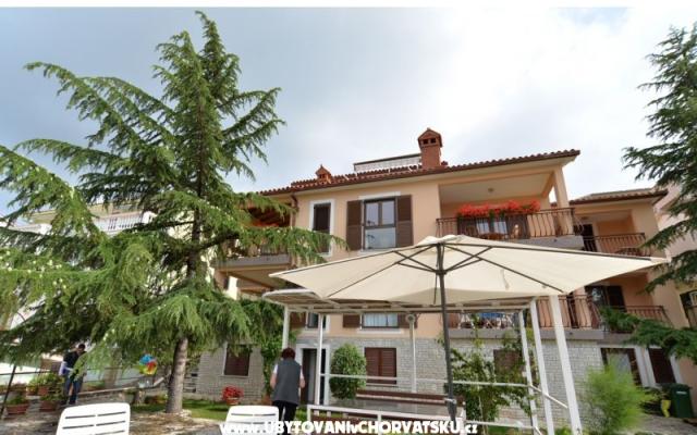 Appartamenti Rabac – Alloggio Rabac Croazia