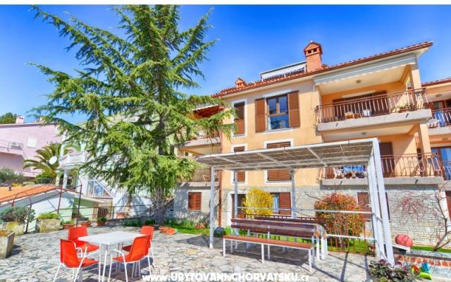 Sweet apartment in Rabac – Alloggio Rabac Croazia