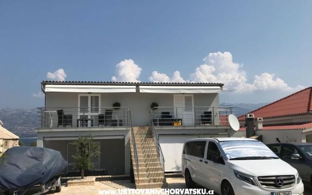 Appartamentoy Radimko – Alloggio Razanac Croazia